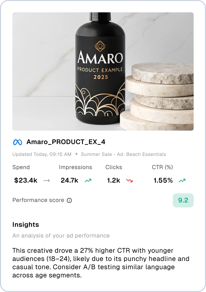 Ad example